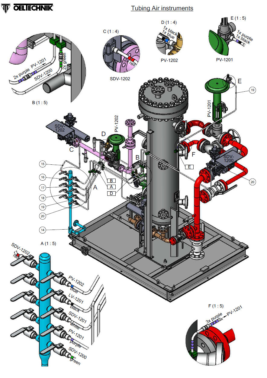 notice3   skid separateur